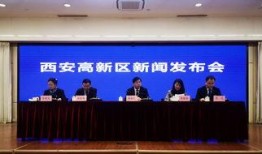 西安高新区今日爆料新闻,科技巨头布局，产业升级加速